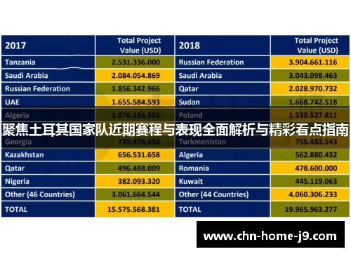 聚焦土耳其国家队近期赛程与表现全面解析与精彩看点指南
