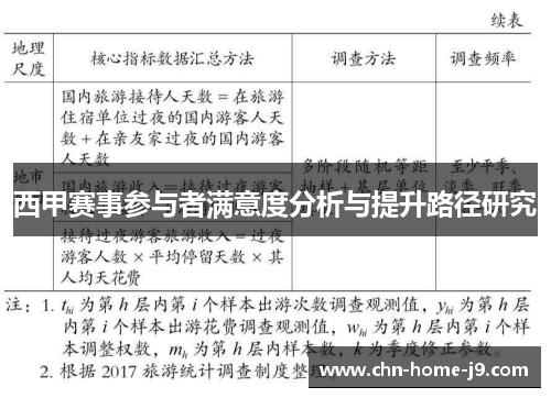 西甲赛事参与者满意度分析与提升路径研究