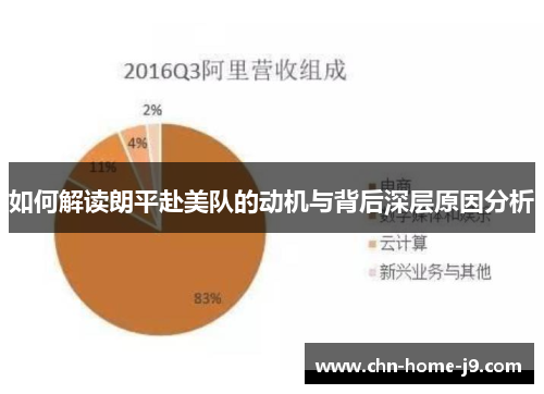 如何解读朗平赴美队的动机与背后深层原因分析