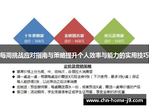 每周挑战应对指南与策略提升个人效率与能力的实用技巧
