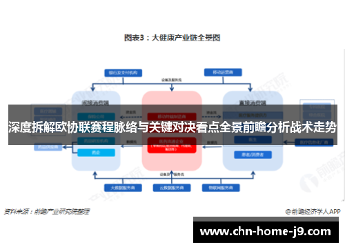 深度拆解欧协联赛程脉络与关键对决看点全景前瞻分析战术走势